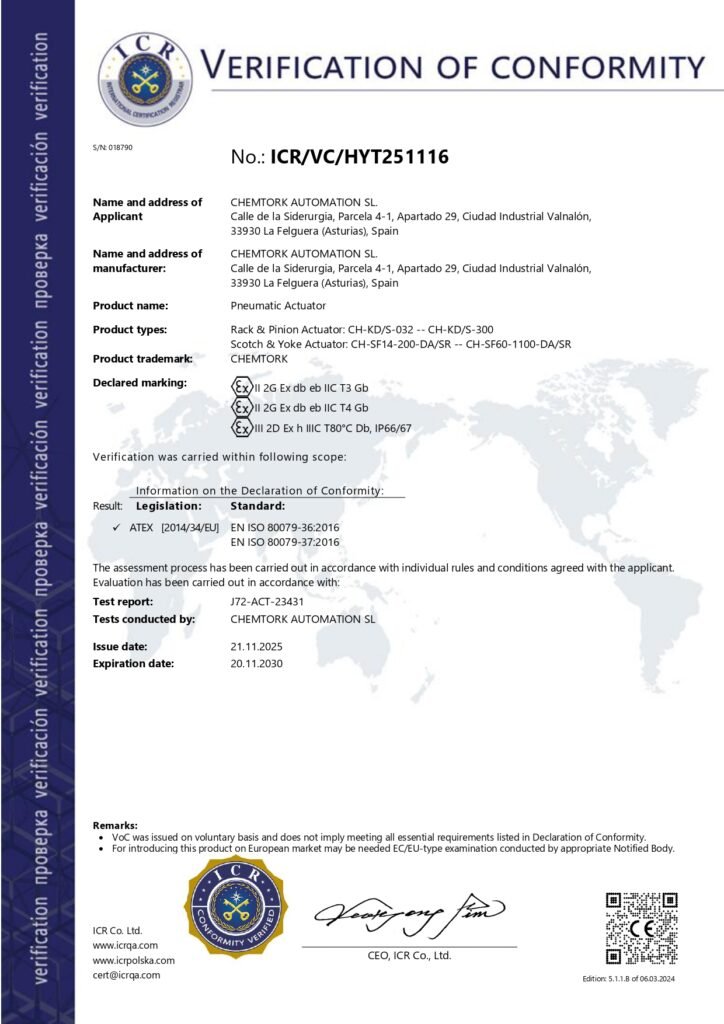 Chemtork ATEX Pneumatic-2025
